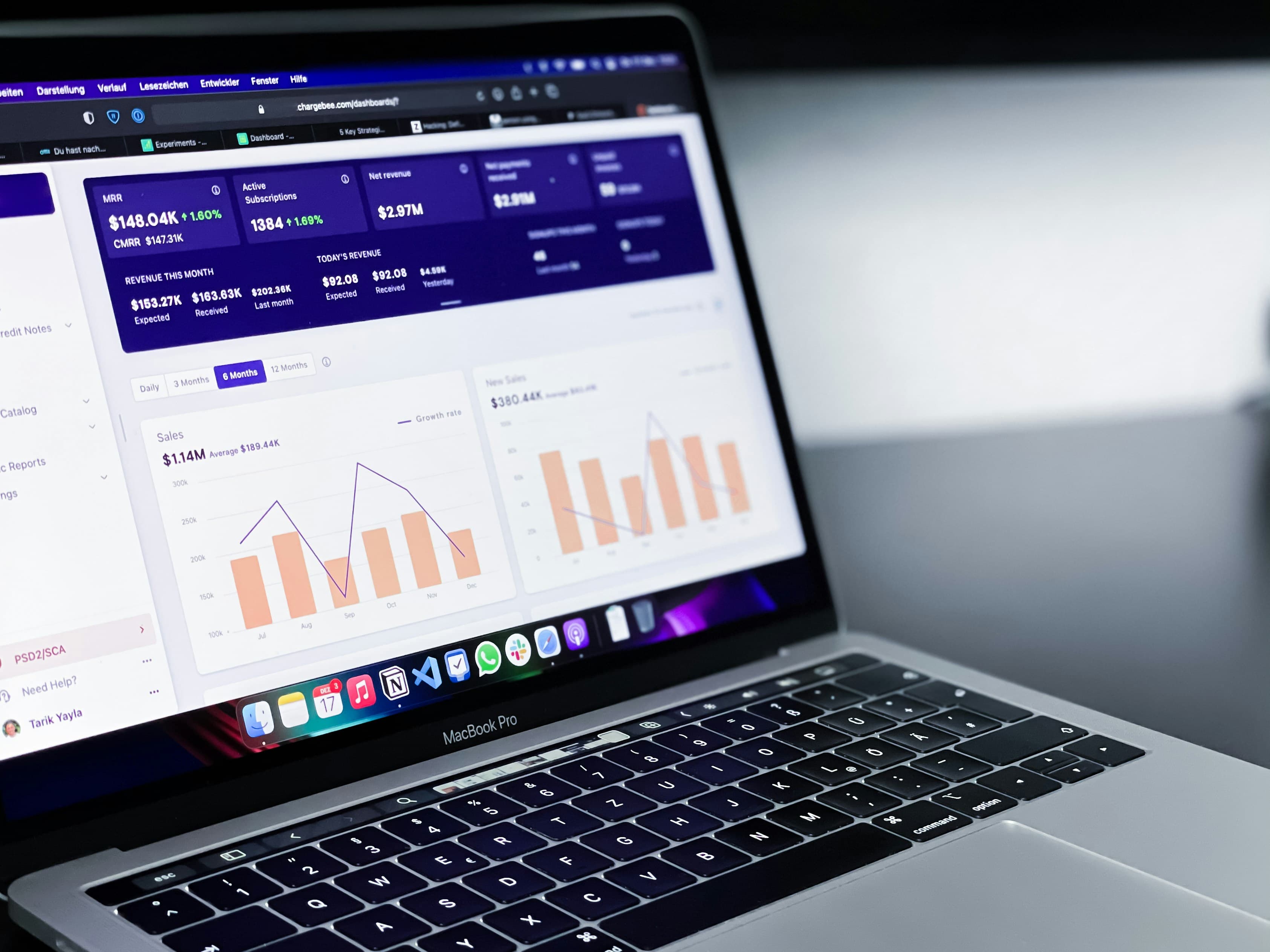 Analytics dashboard